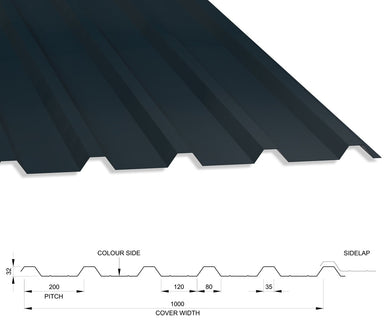 Clearance 32/1000 Box Profile 0.7 PVC Plastisol Metal Sheet Anthracite Grey