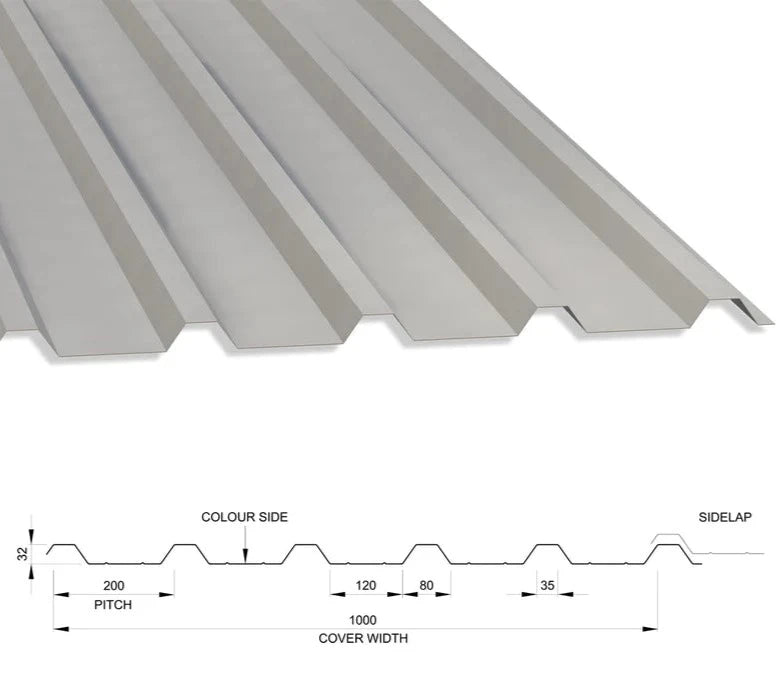 Clearance 32/1000 Box Profile 0.7 PVC Plastisol Metal Sheet Goosewing Grey