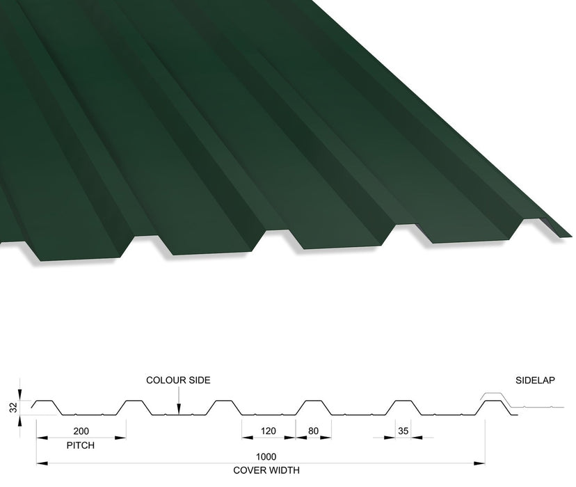 Clearance 32/1000 Box Profile 0.7 PVC Plastisol Metal Sheet Juniper Green