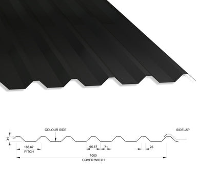 34/1000 Box Profile 0.7 PVC Plastisol Coated Roof Sheet Black (00E53) 1000mm Width