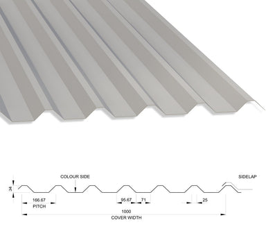 34/1000 Box Profile 0.7 PVC Plastisol Coated Roof Sheet Goosewing Grey (10A05) 1000mm Width With Anticon
