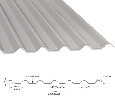 34/1000 Box Profile 0.5 Thick Polyester Paint Coated Roof Sheet Goosewing Grey (10A05) 1000mm Width