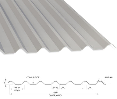 34/1000 Box Profile 0.5 Thick PVC Plastisol Coated Roof Sheet Goosewing Grey (10A05) 1000mm Width With Anticon