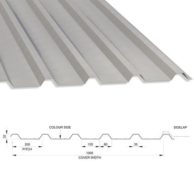 32/1000 Box Profile 0.7 Thick Polyester Paint Coated Roof Sheet Goosewing Grey (10A05) 1000mm Width