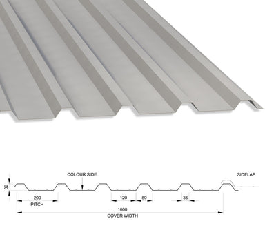 32/1000 Box Profile 0.7 PVC Plastisol Coated Roof Sheet Goosewing Grey (10A05) 1000mm Width