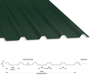 32/1000 Box Profile 0.7 Thick Polyester Paint Coated Roof Sheet Juniper Green (12B29) 1000mm Width With Anticon