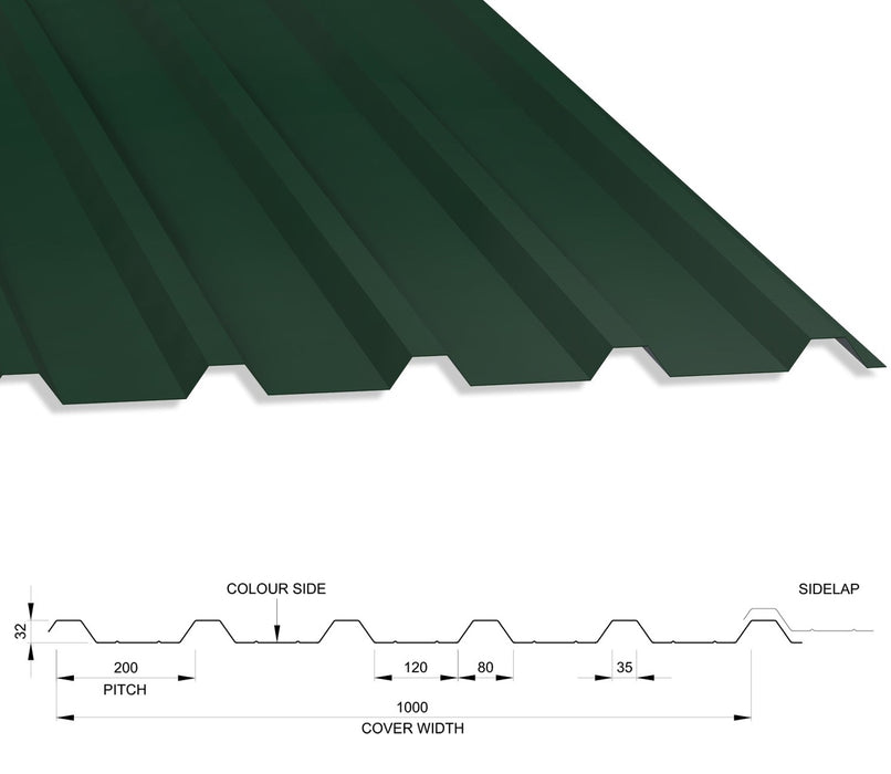 32/1000 Box Profile 0.5 Thick PVC Plastisol Coated Roof Sheet Juniper Green (12B29) 1000mm Width With Anticon