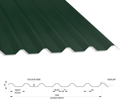 34/1000 Box Profile 0.5 Thick PVC Plastisol Coated Roof Sheet Juniper Green (12B29) 1000mm Width With Anticon
