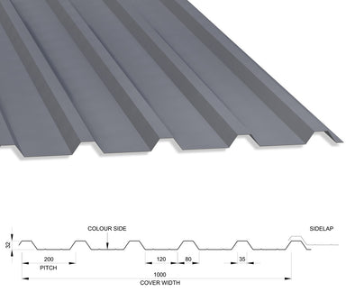 32/1000 Box Profile 0.7 PVC Plastisol Coated Roof Sheet Merlin Grey (18B25) 1000mm Width With Anticon