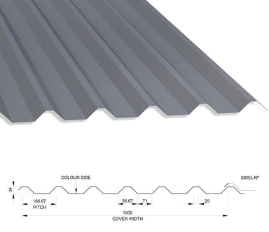 34/1000 Box Profile 0.7 PVC Plastisol Coated Roof Sheet Merlin Grey (18B25) 1000mm Width With Anticon