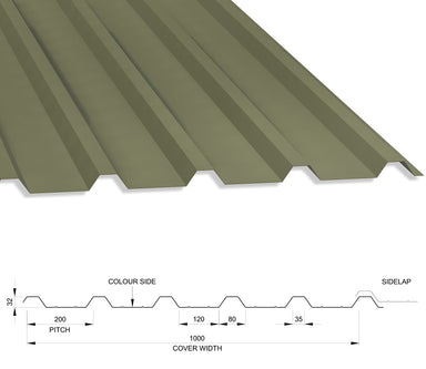 0.7mm PVC Box Profile Roofing Sheet in Olive Green - 32/1000mm