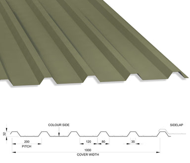 32/1000 Box Profile 0.5 Thick PVC Plastisol Coated Roof Sheet Olive Green (12B27) 1000mm Width