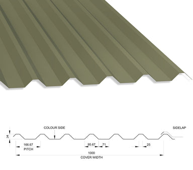 34/1000 Box Profile 0.5 Thick PVC Plastisol Coated Roof Sheet Olive Green (12B27) 1000mm Width