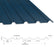 32/1000 Box Profile 0.5 Thick PVC Plastisol Coated Roof Sheet Slate Blue (18B29) 1000mm Width