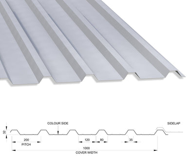 32/1000 Box Profile 0.5 Thick Polyester Paint Coated Roof Sheet White (00E55) 1000mm Width With Anticon