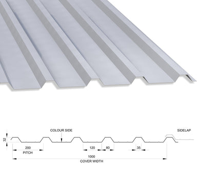 32/1000 Box Profile 0.7 Thick Polyester Paint Coated Roof Sheet White (00E55) 1000mm Width With Anticon