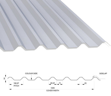 34/1000 Box Profile 0.5 Thick PVC Plastisol Coated Roof Sheet White (00E55) 1000mm Width